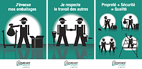 Illustration des principes de base